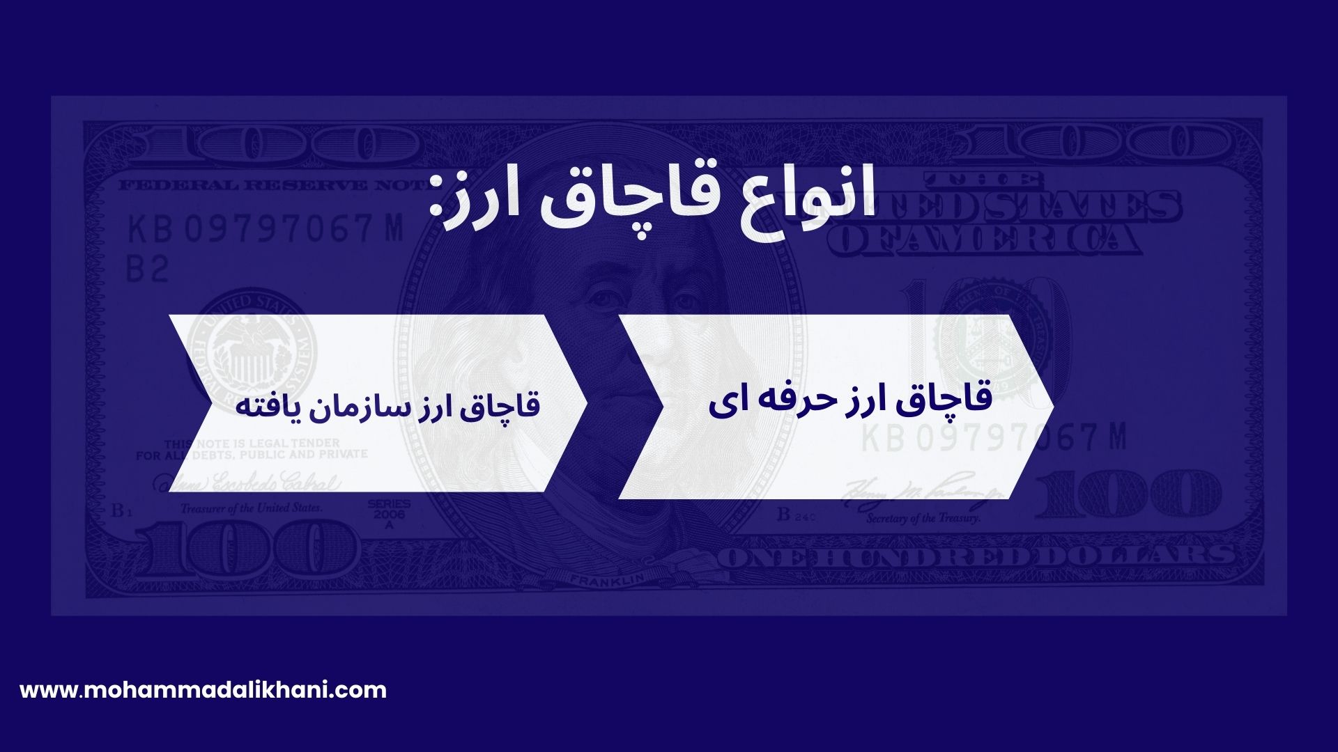 انواع قاچاق ارز