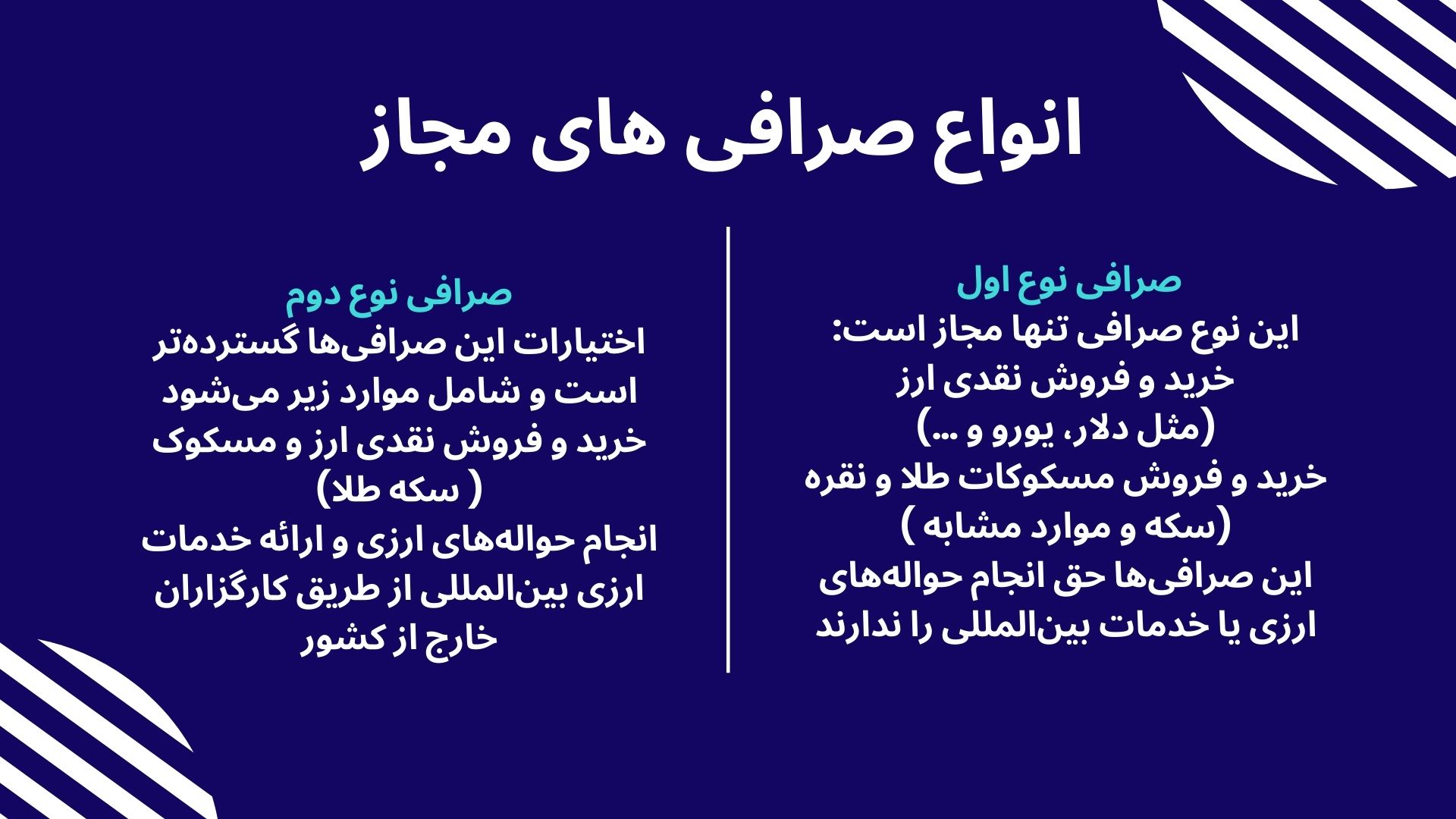 انواع صرافی های مجازی