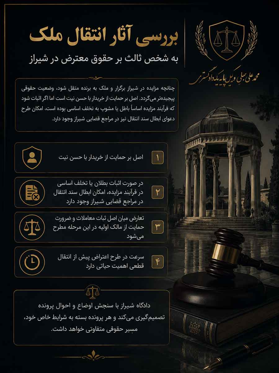 بررسی-آثار-انتقال-ملک-به-شخص-ثالث-بر-حقوق--معترض-در-شیراز